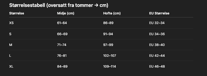 Illumyra Norge